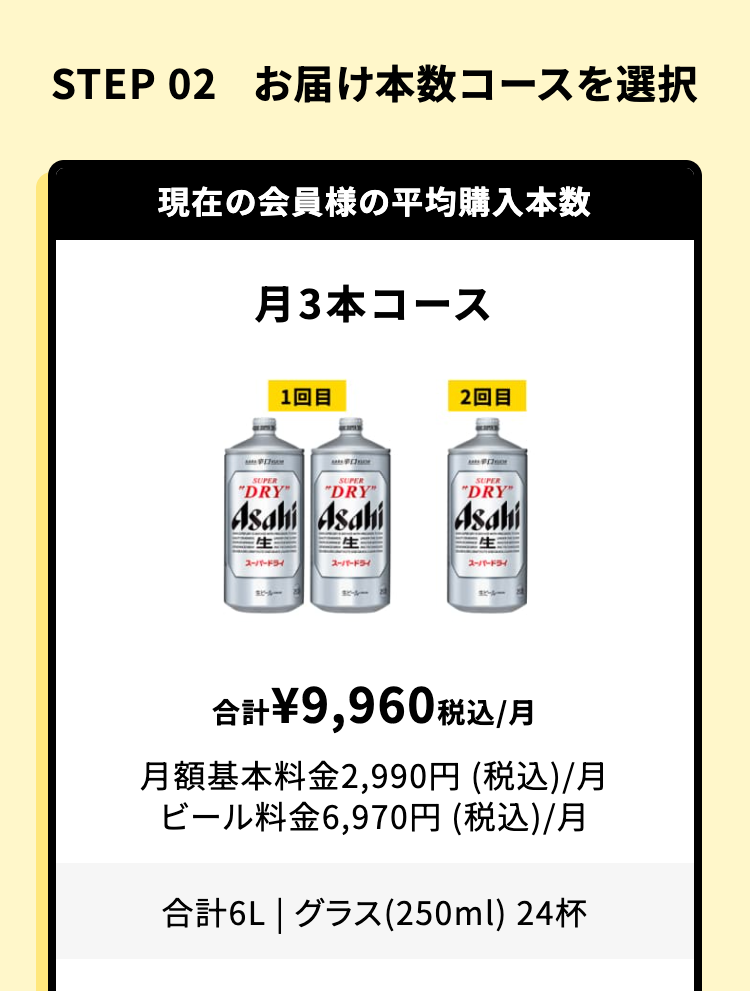 STEP02 お届け本数コースを選択

現在の会員様の平均購入本数
月3本コース
合計 ¥9,960 税込 /月
月額基本料金 2,990円 (税込)/月
ビール料金6,970円 (税込)/月
合計6L | グラス(250ml) 24杯